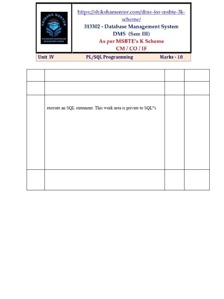 DMS Unit IV | PDF | Control Flow | Pl/Sql