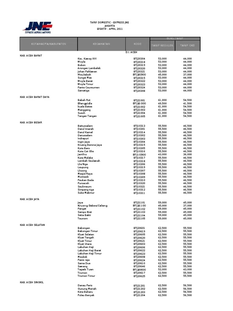 Tarif Jne Jakarta Oke-Reg-Yes | PDF