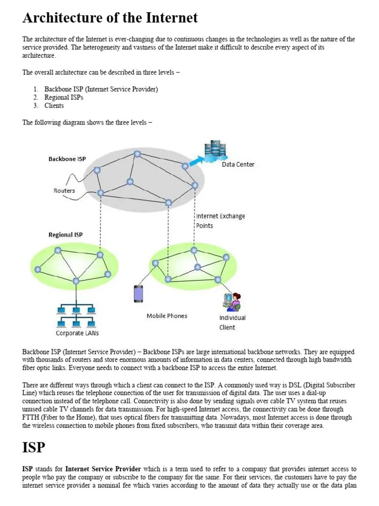 CN Unit Iii | PDF | Internet Protocols | Networking