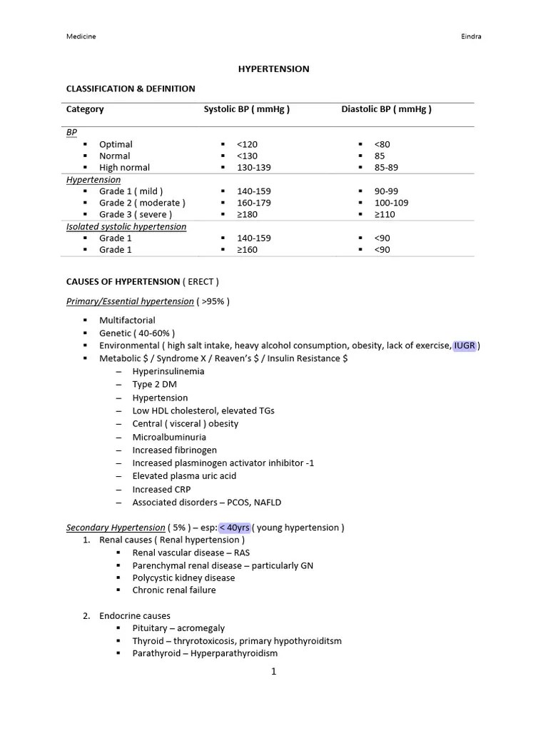 Hypertension Pdf Hypertension Medical Specialties