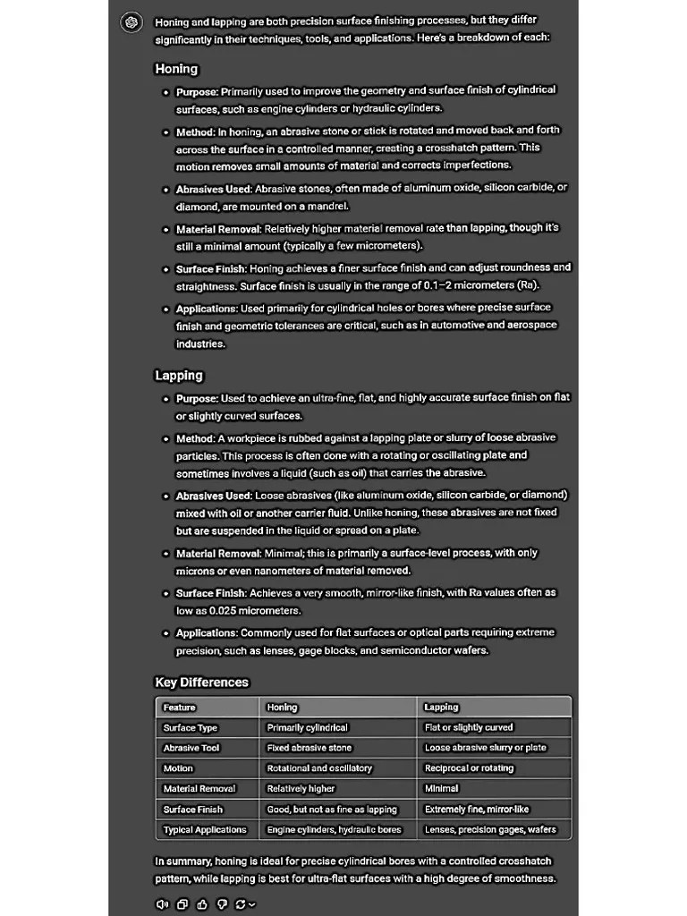 Mp Notes Pdf