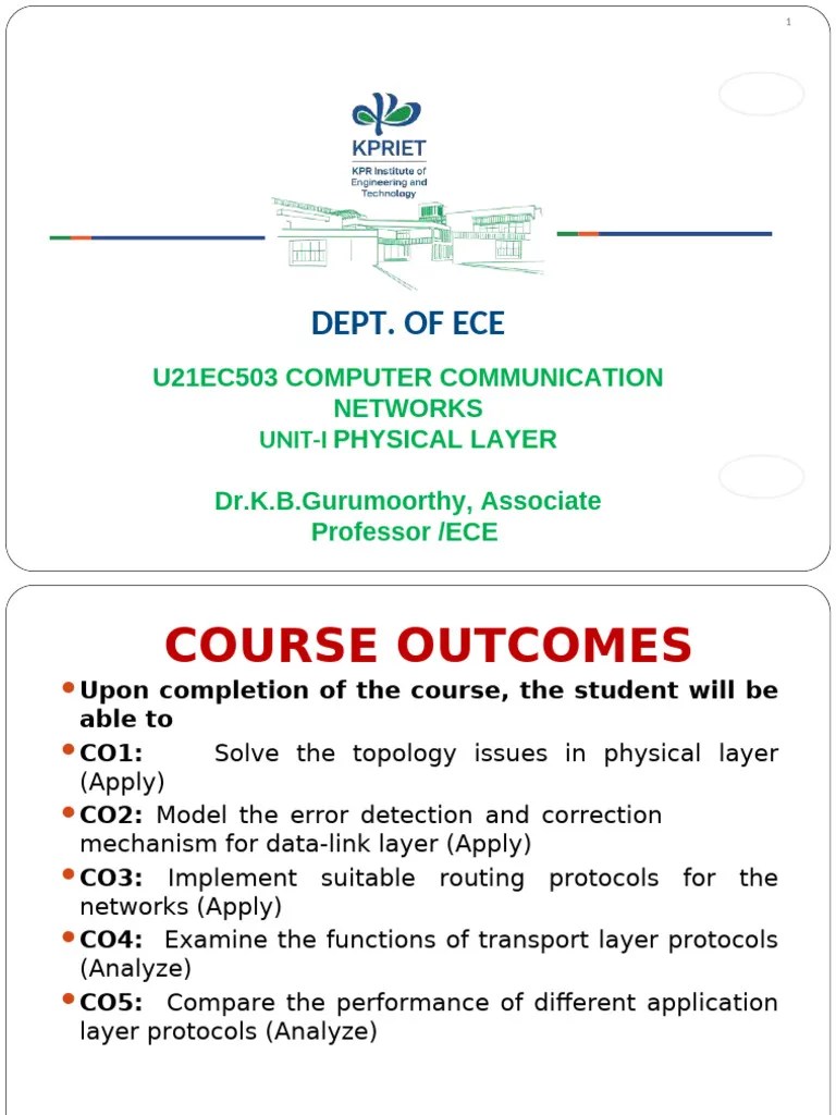 Unit III - NETWORK LAYER | PDF | I Pv6 | Internet Protocols