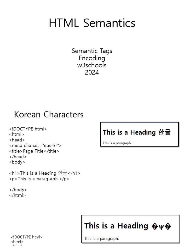 HTML Semantics 24 Posted | PDF