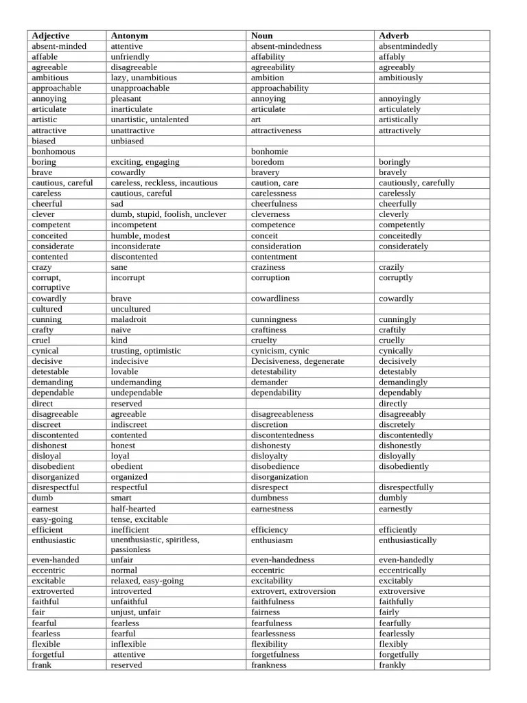 Adjective | PDF | Extraversion And Introversion | Psychological Theories