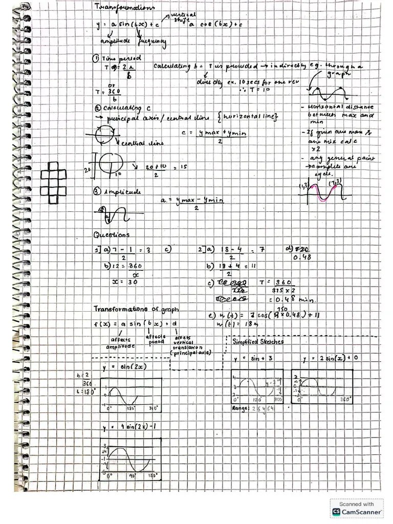 Math AI SL: Transformations Notes | PDF