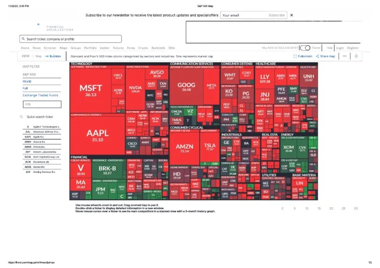 Finviz S P 500 Map PDF 1