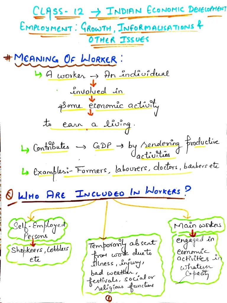 Employment Hand Written Notes | PDF | Cost Of Living | Workforce
