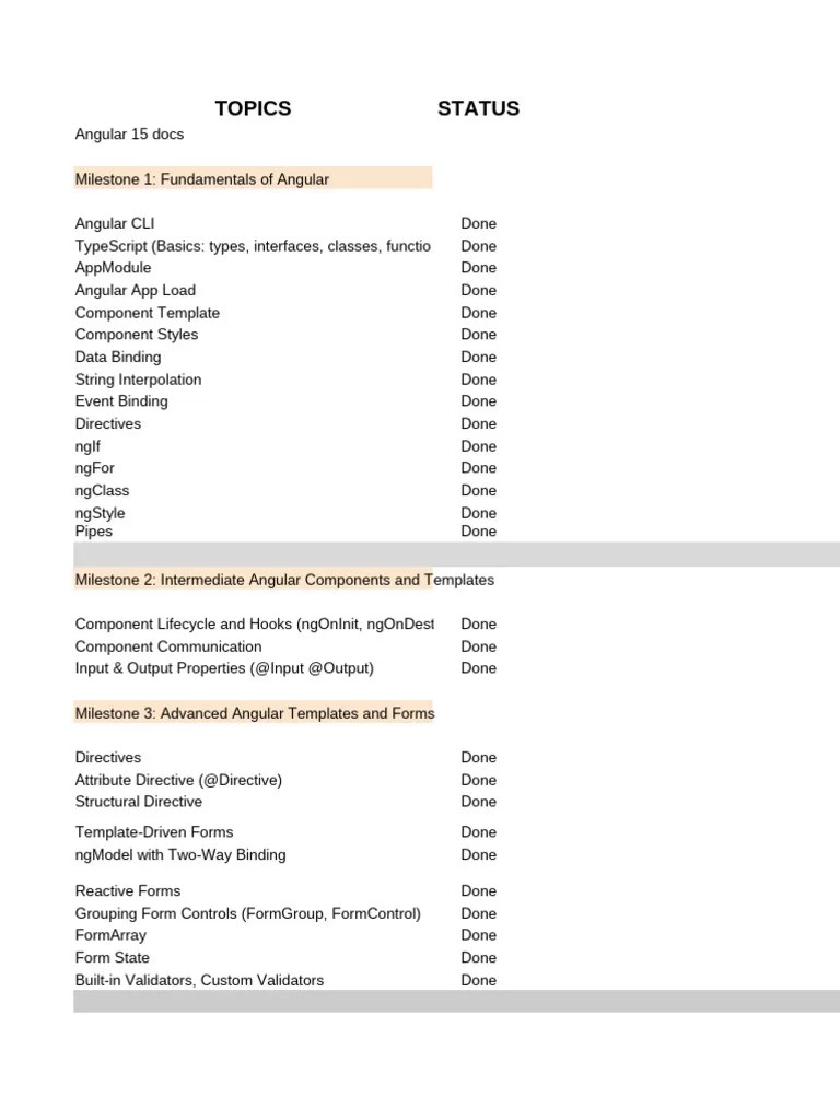 Angular Learning Plan - Beginner | PDF | Computer Engineering ...