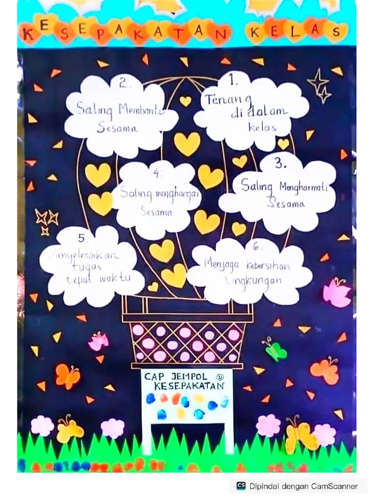 Kesepakatan Kelas | PDF