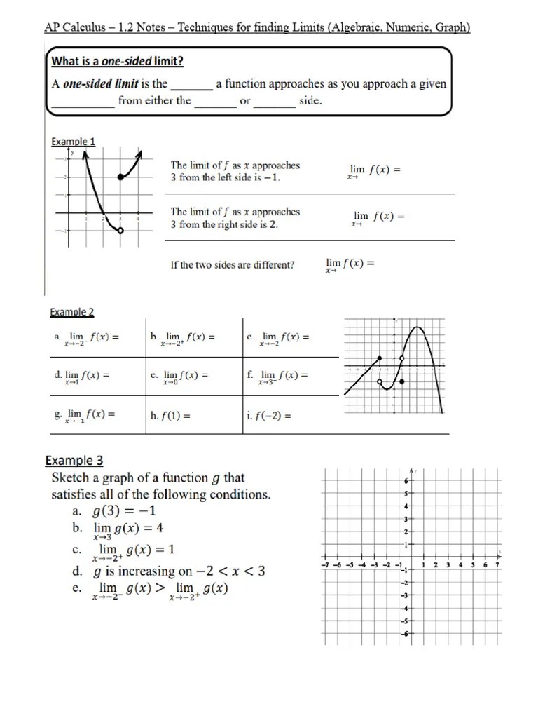 1.2 Notes - Techniques For Finding Limits | PDF