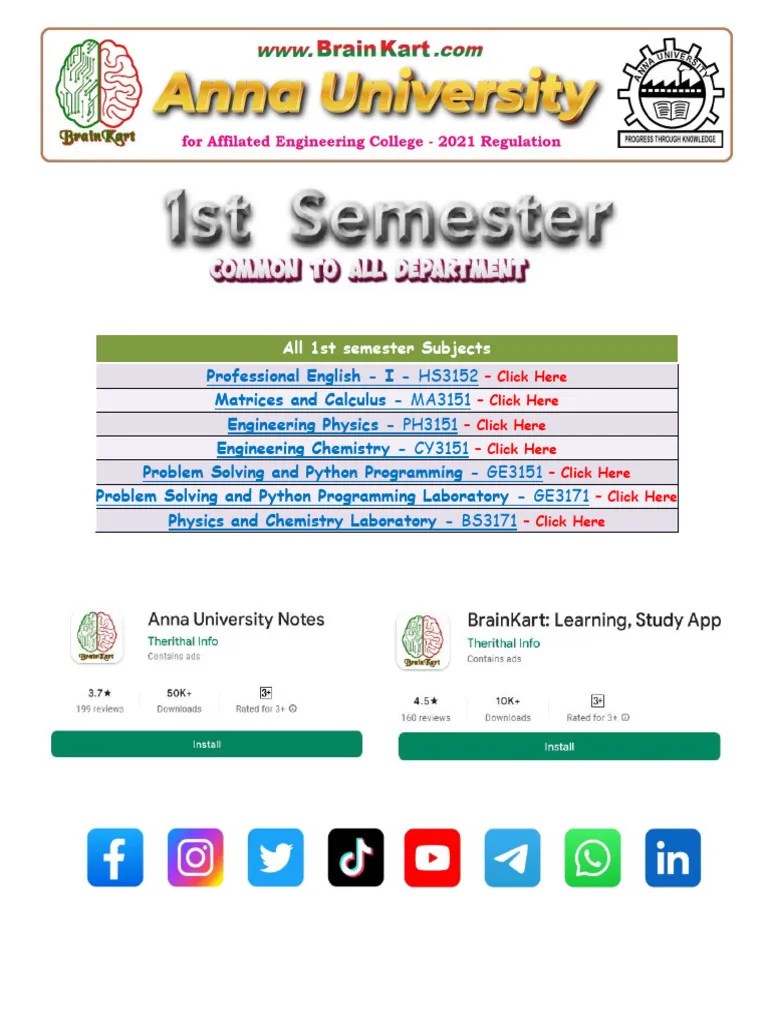 Problem Solving And Python Programming - GE3151 - Hand Written Notes ...
