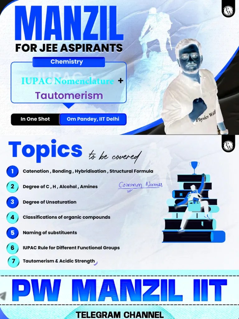IUPAC Nomenclature - Class Notes - Manzil JEE 2025-Invert | PDF ...