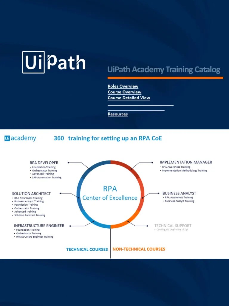 UiPath-Academy-Training-overview-deck | PDF | Automation | Robot