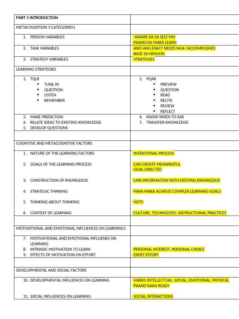 Facilitating Learning | PDF | Learning | Memory