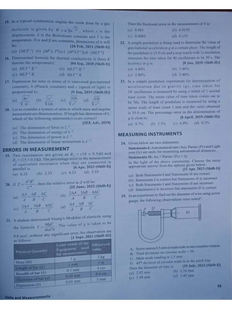 JEE PYQs Units And Measurement | PDF