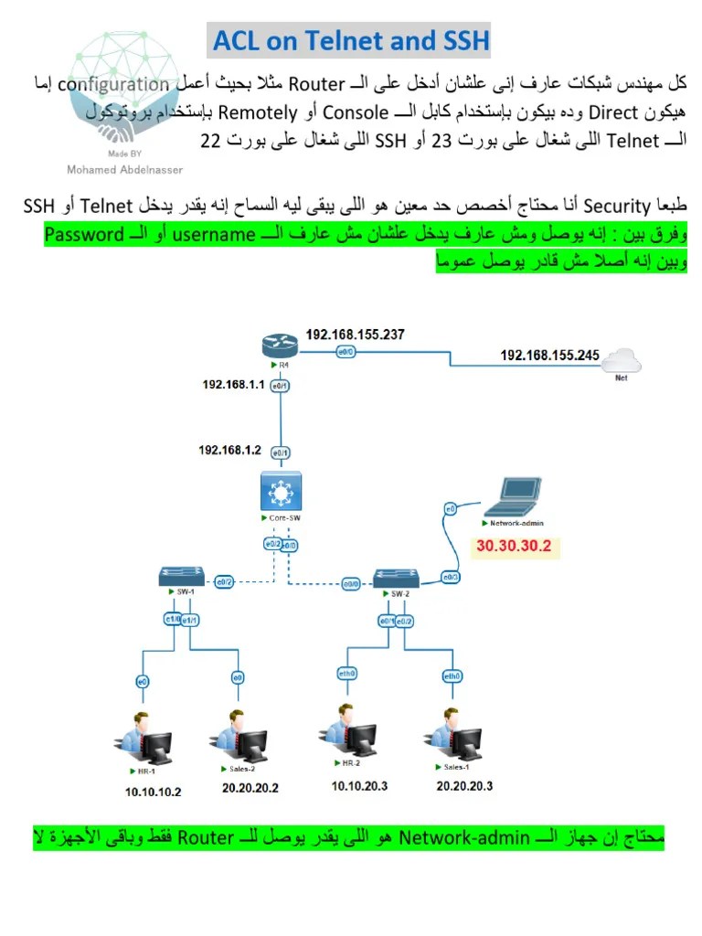 ACL On Telnet And SSH | PDF