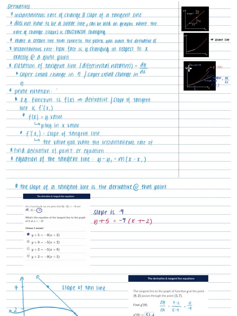 AP Calc Unit 2 Notes | PDF | Derivative | Slope