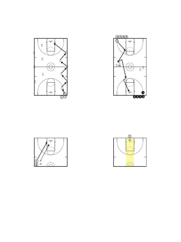 BALL HANDLING DRILL COACH ERVAN | PDF | Sports Rules And Regulations ...