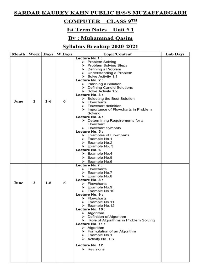 9th Computer | PDF | Algorithms | Fahrenheit