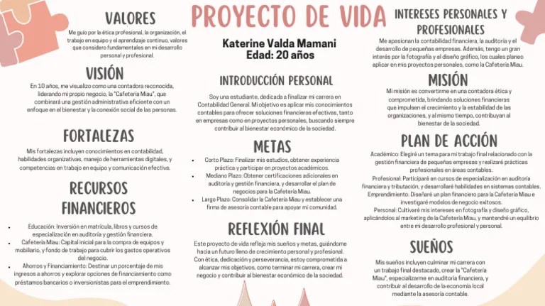 Mapa Mental Proyecto De Vida 2 Pdf - Download Perfect Nature Image | Ultra HD