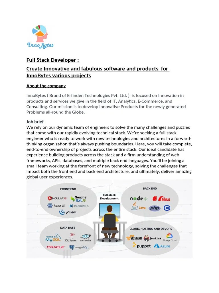 Full Stack Developer | PDF | Databases | Software