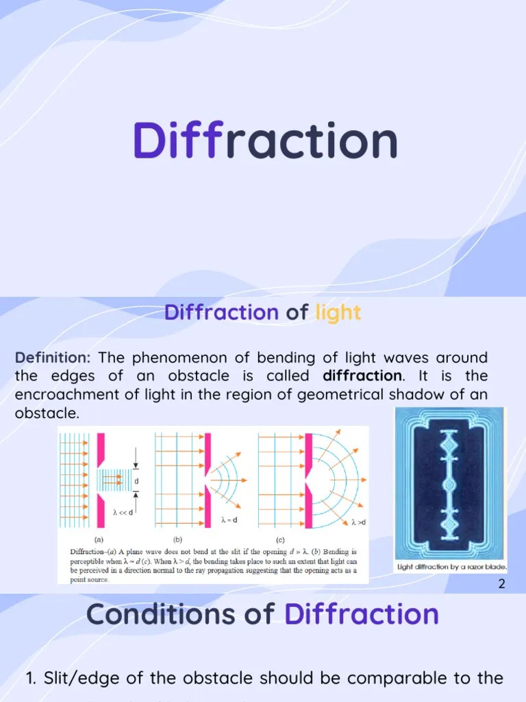 Phy 125 Optics MME Diffraction | PDF | Angular Resolution | Diffraction