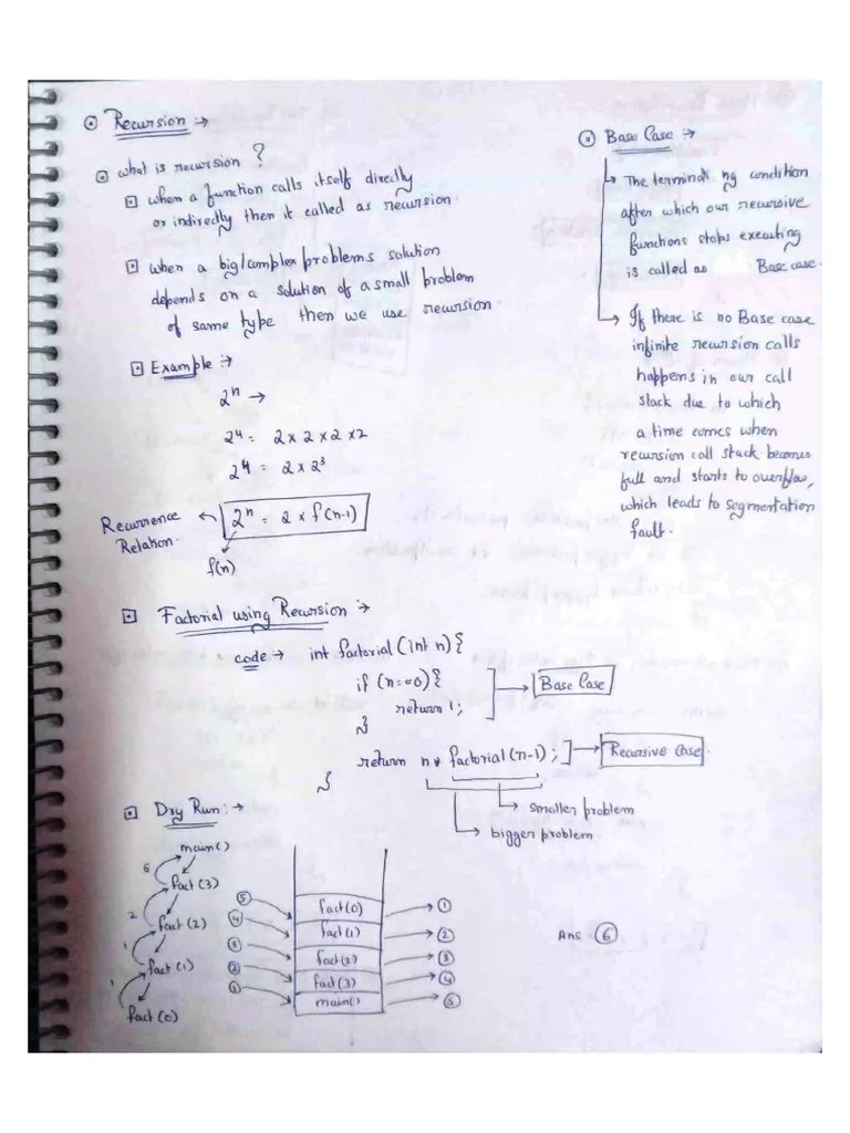 Recursion And Backtracking Notes 1658031376 | PDF