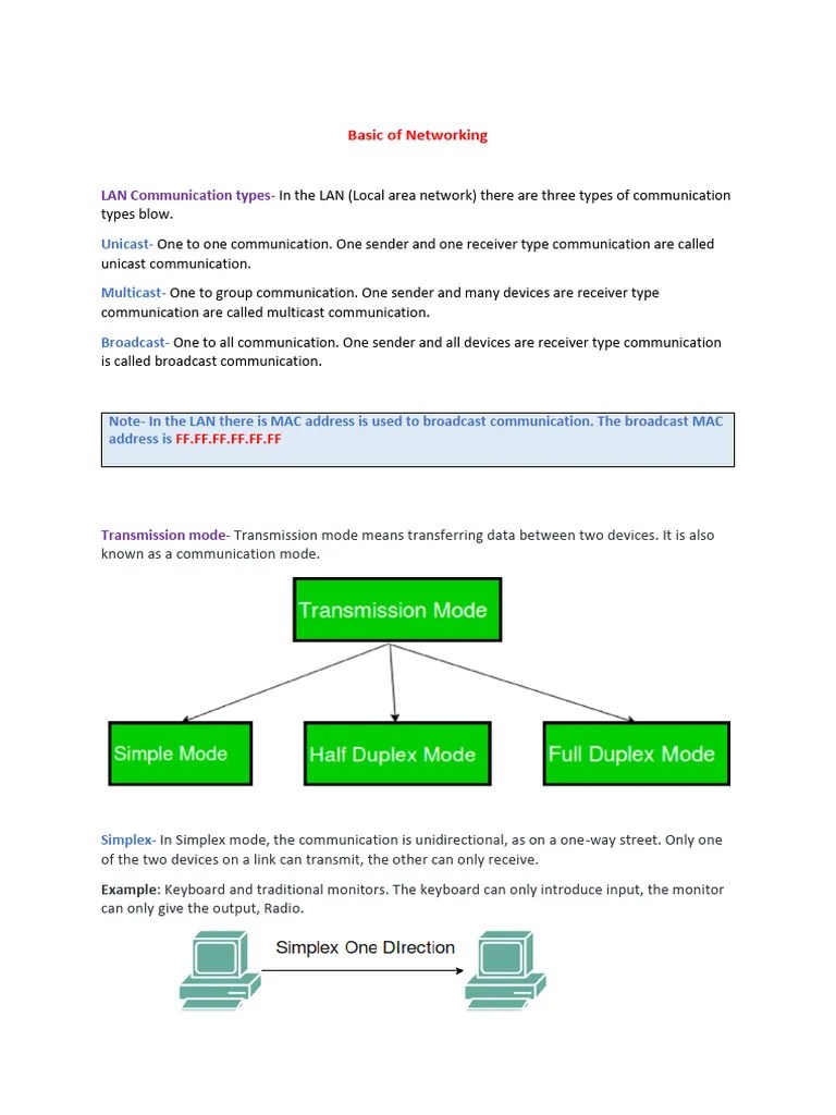 2- Basic Of Networking | PDF | Network Topology | Duplex ...