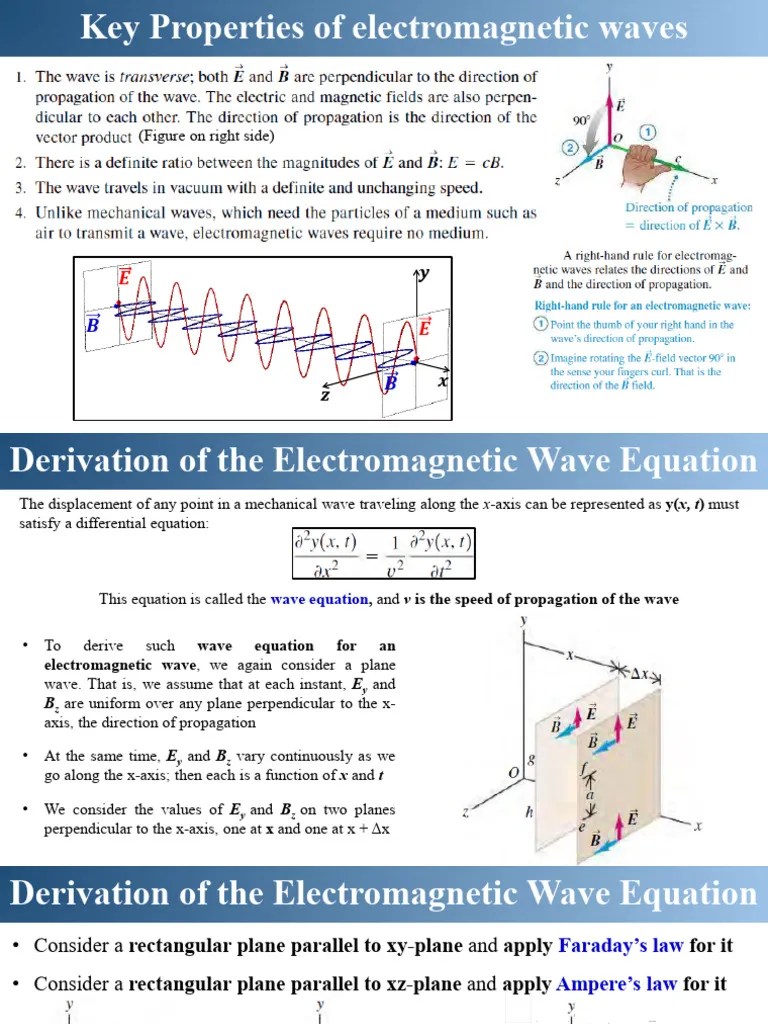 Module 5 Part2 | PDF | Waves | Electromagnetic Radiation