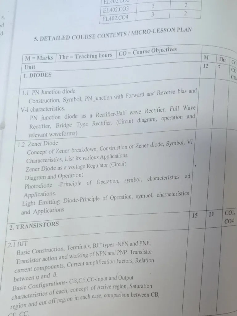 AIE Syllabus | PDF | Electronic Oscillator | Amplifier