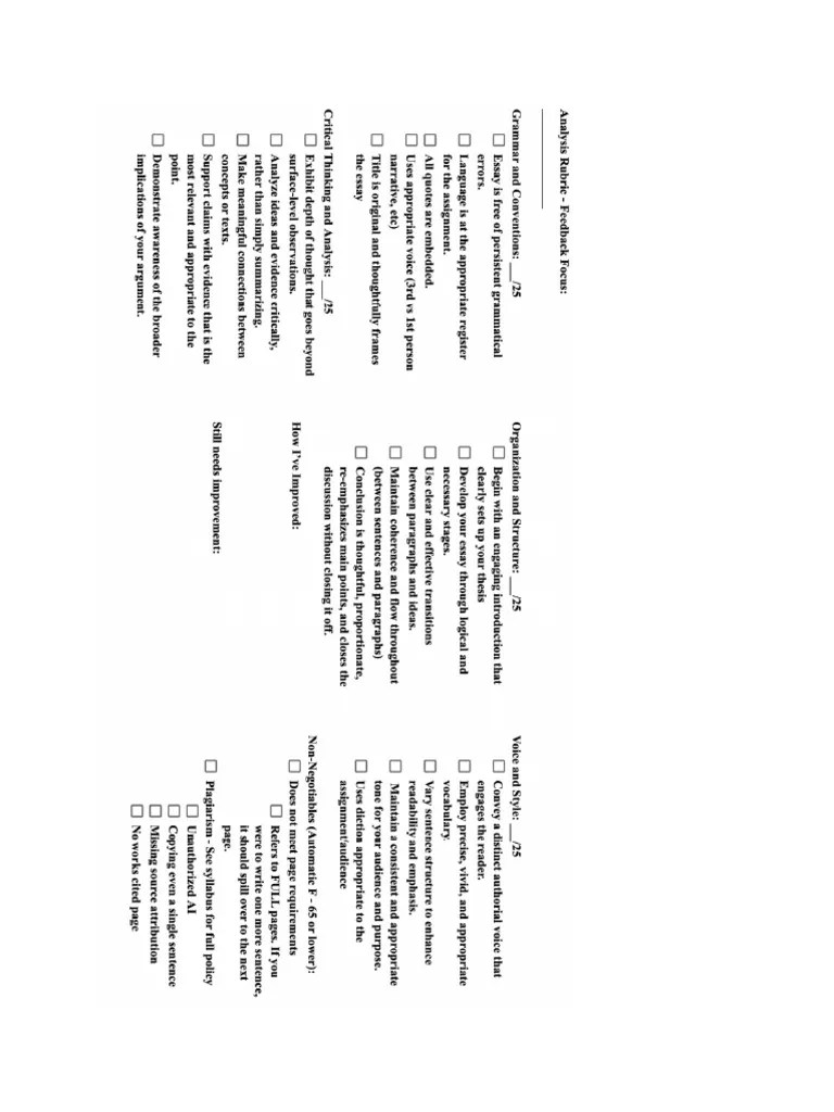 English Rubric | PDF
