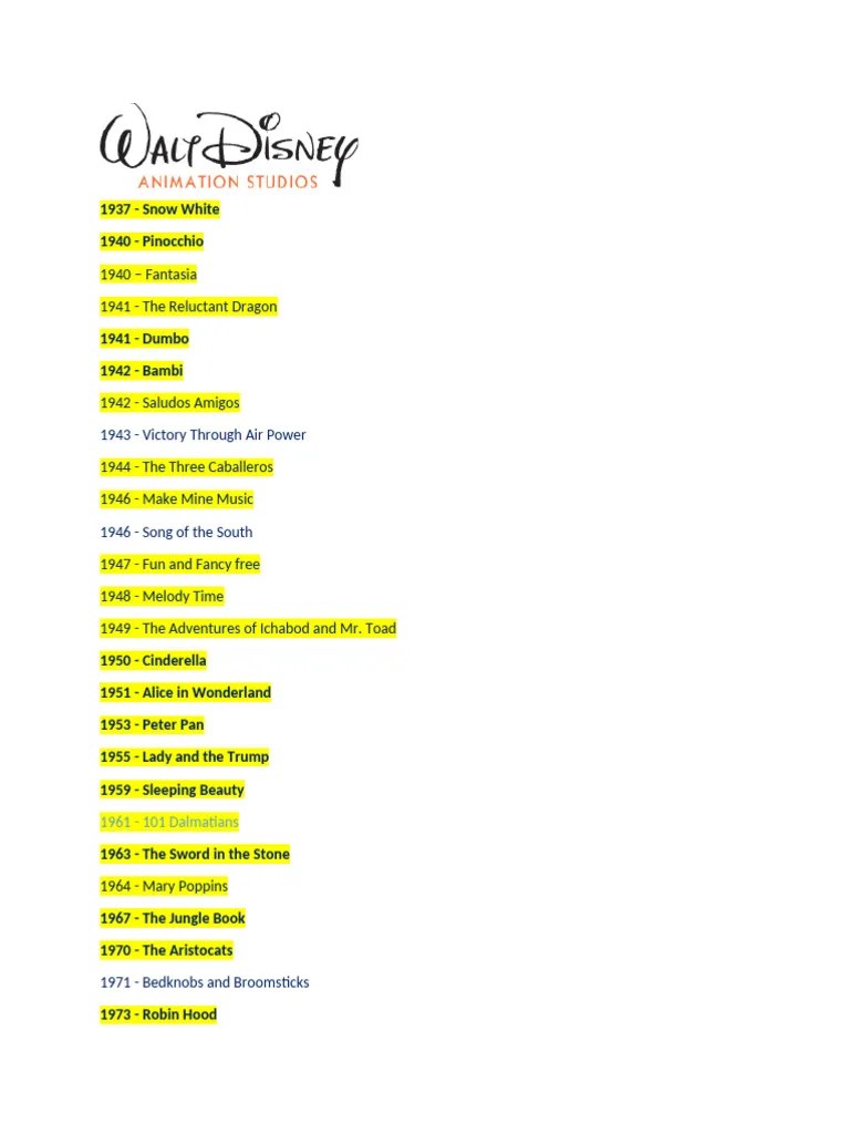 Disney Movies 1937 | PDF | Disney Animated Films | Walt Disney Pictures ...