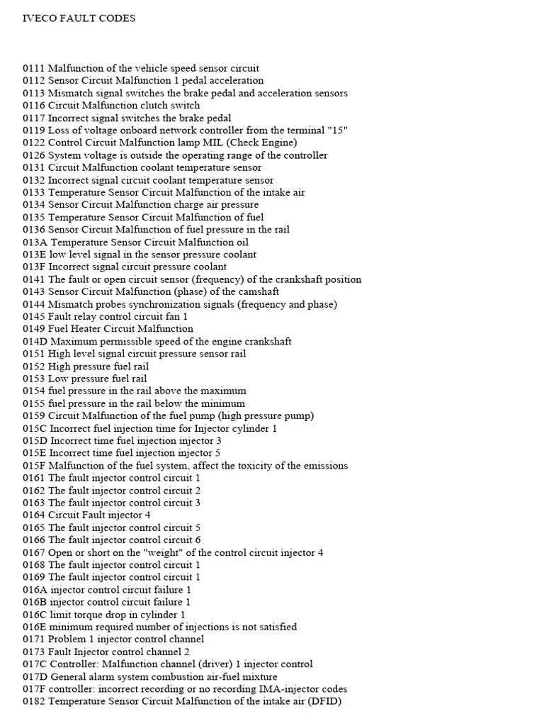 IVECO FAULT CODES | PDF | Fuel Injection | Throttle