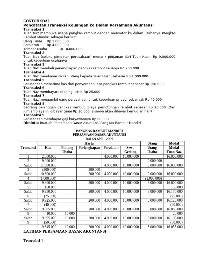 Contoh Soal Dan Latihan Persamaan Dasar Akuntansi | PDF