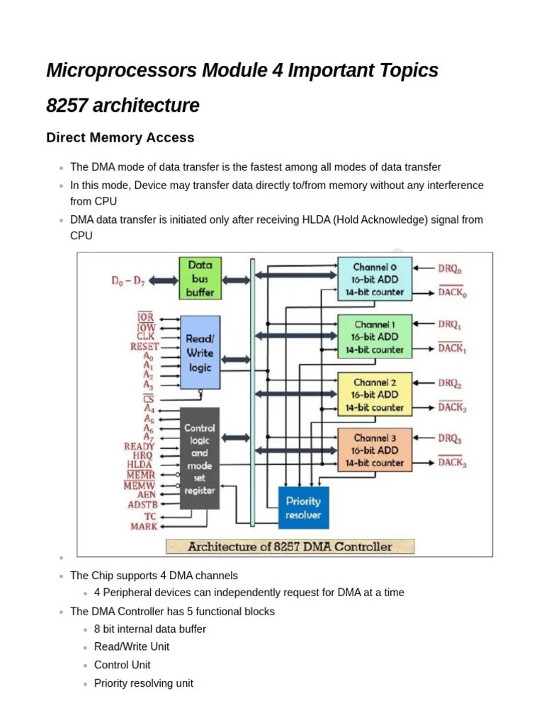 Microprocessors Module 4 Important Topics | PDF | Input/Output ...