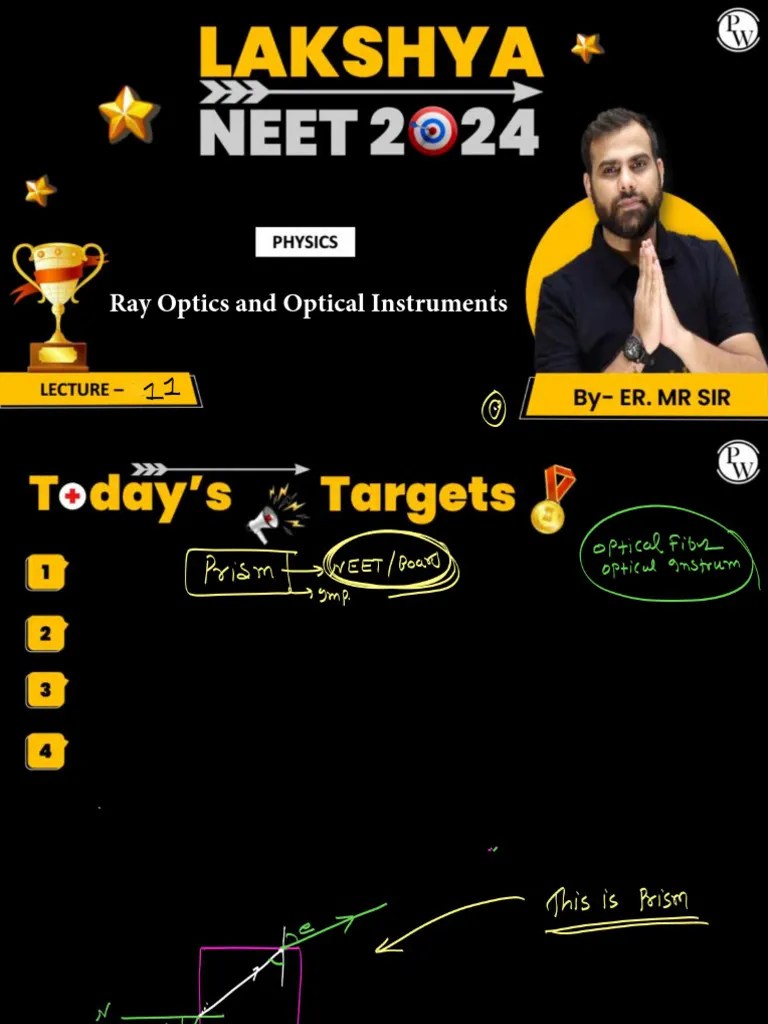 Ray Optics And Optical Instruments 11 : Class Notes || Lakshya NEET ...