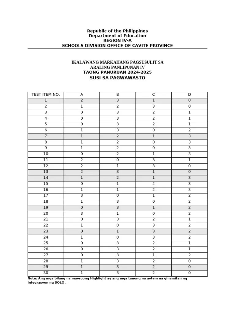 Key To Correction | PDF | Philippines