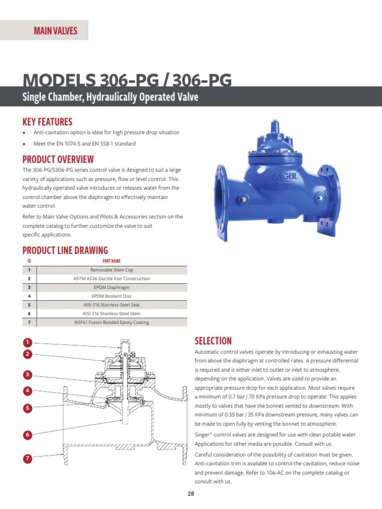 13871 306 Series Full Product Catalog Pdf Valve Mechanical