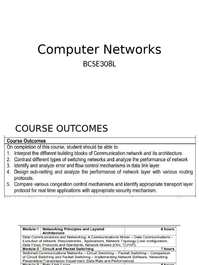 1-Data Communications And Networking_ A Communications Model-15!07!2024 ...