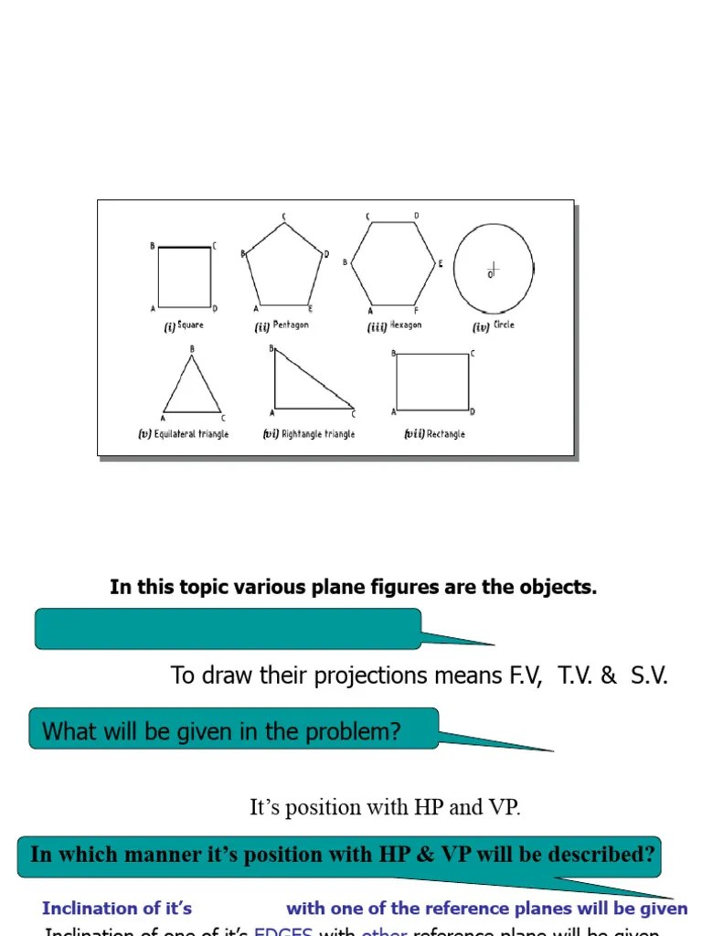 Projection Of Planes | PDF | Shape | Circle