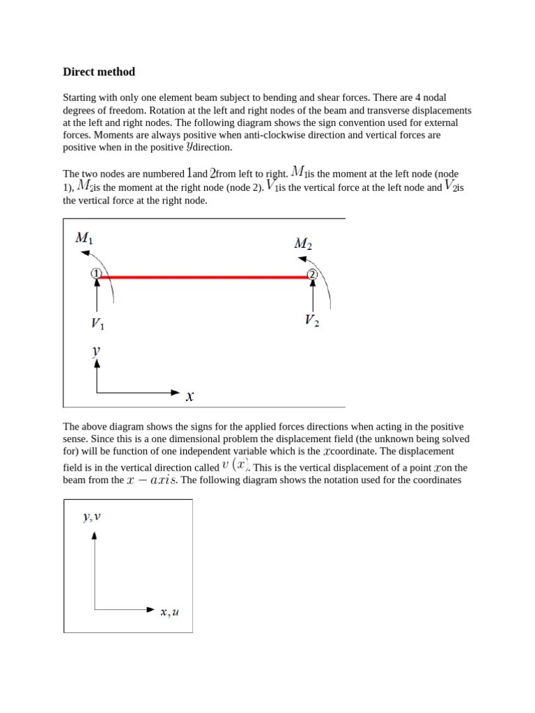 Direct Method_Derivation Of Stiffness Matrix | PDF | Bending | Applied ...