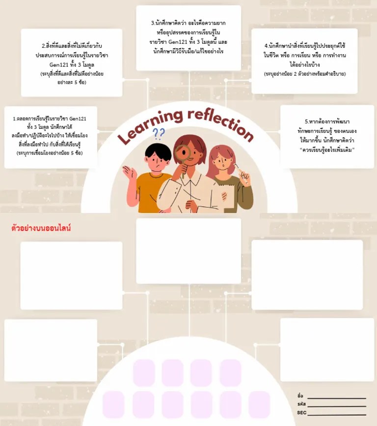Learning Reflection | PDF