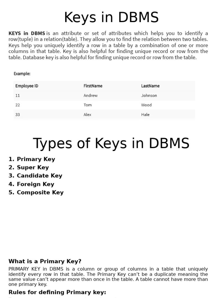 Types Of Keys | PDF | Relational Model | Table (Database)