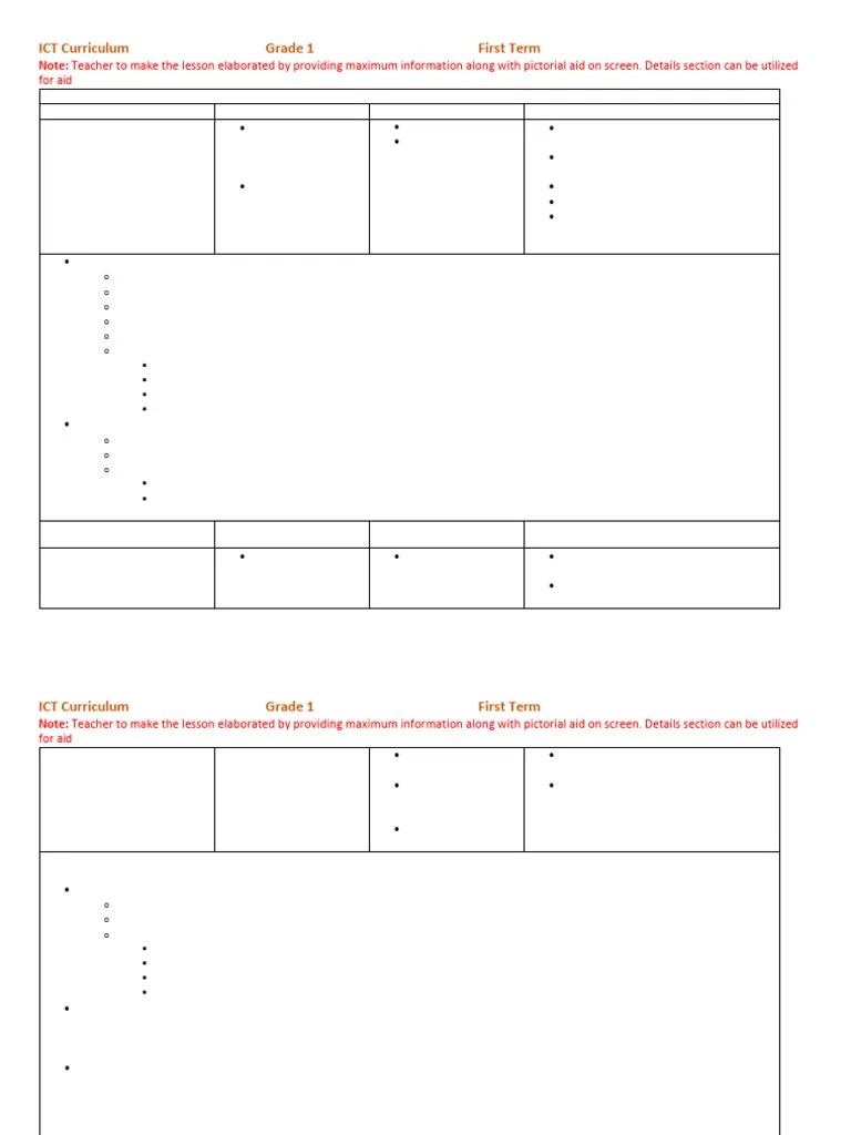 Grade 1 ICT | PDF | Human–Computer Interaction | Software