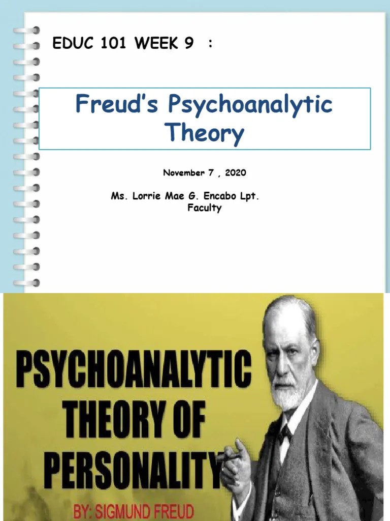 Psychoanalytic Theory | PDF | Id | Unconscious Mind