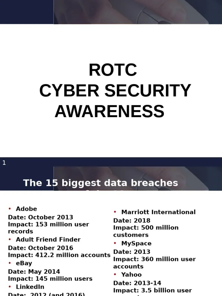 14. Cyber Security Awareness | PDF | Security Hacker | Password