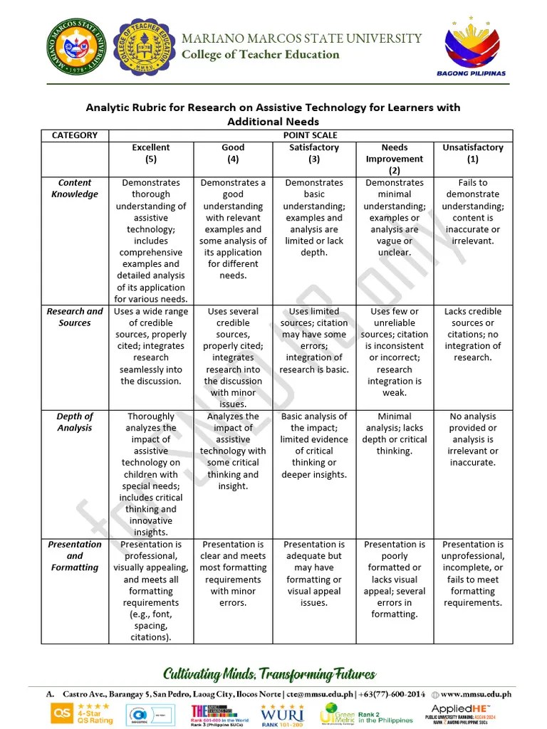 Rubric Assignment Research On Assistive Technology | PDF | Cognitive Science | Human Communication