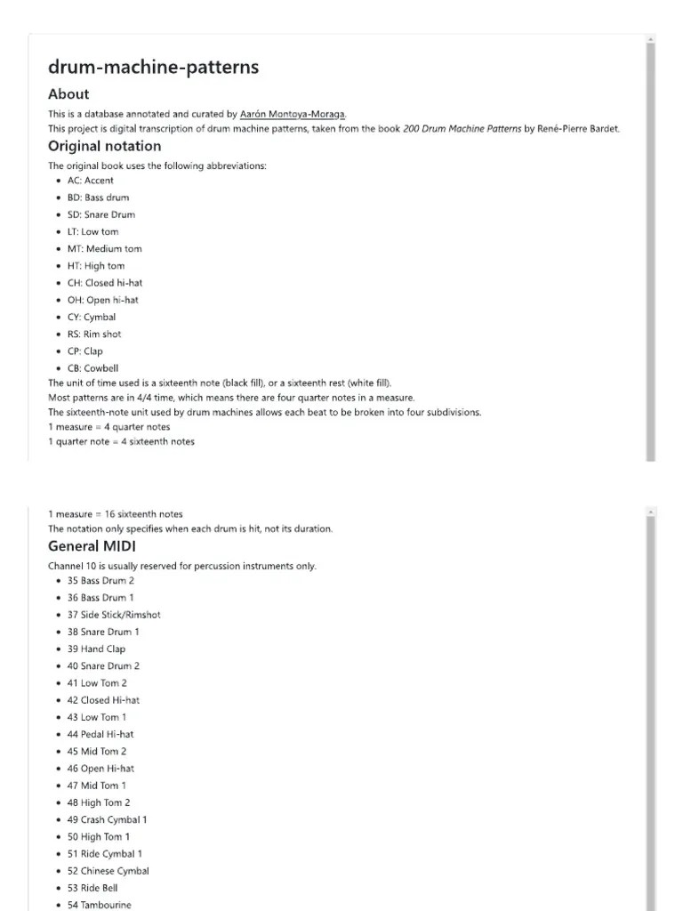 200 Drum Patterns Pdf