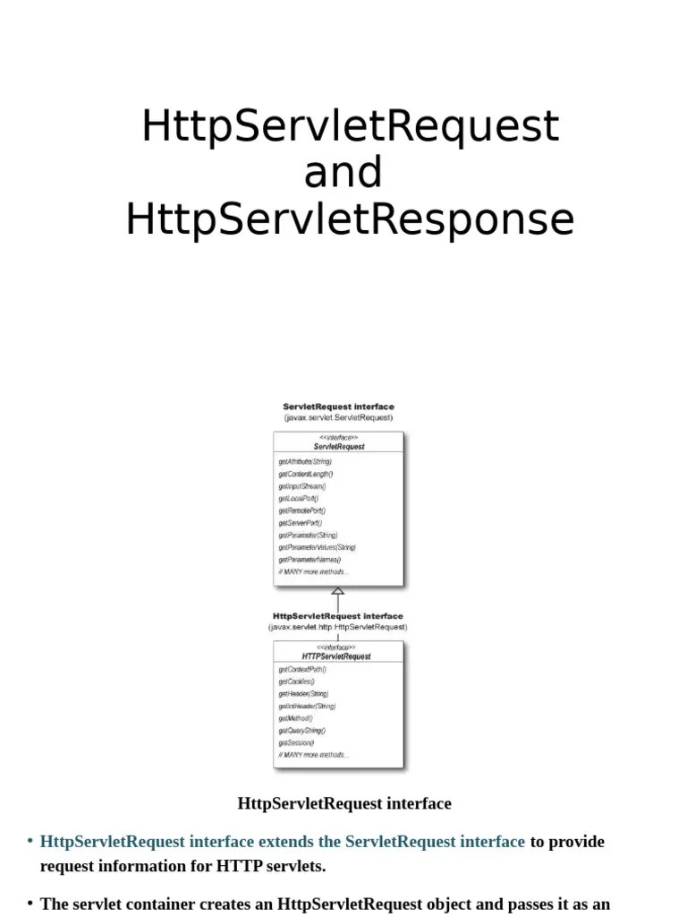 And Response PDF Networking 1
