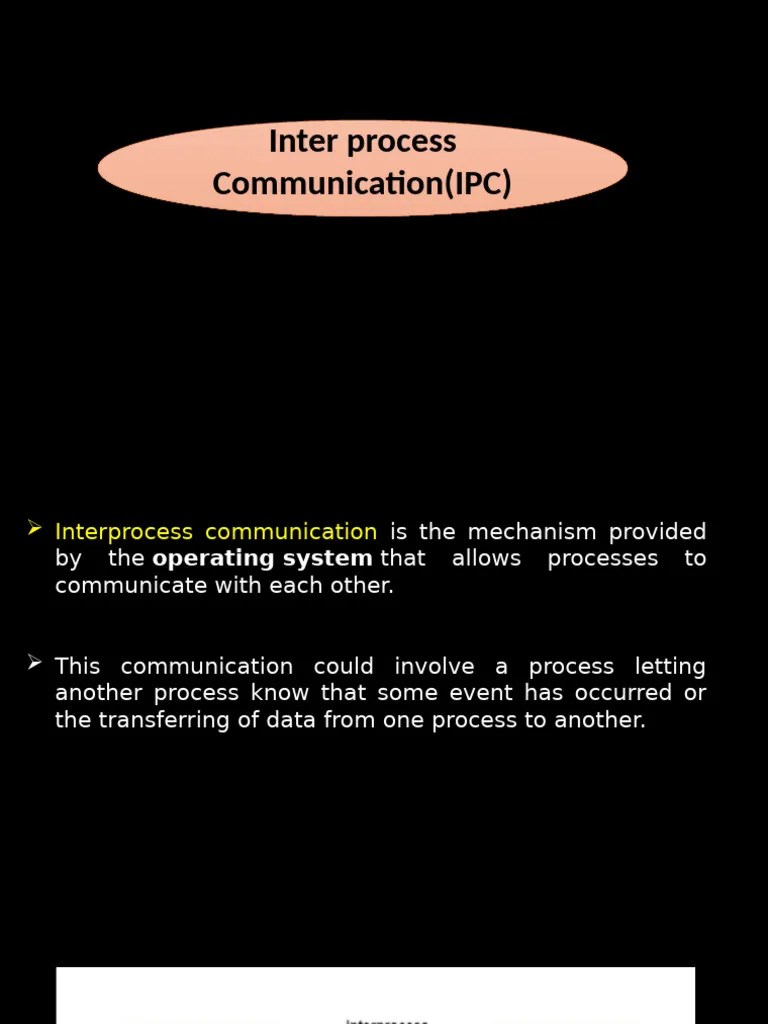 Inter Process Communication Ipc Pdf Process Computing Computing